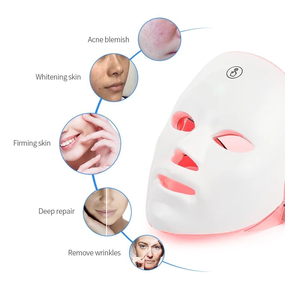 LumiMask™ LED Face Mask